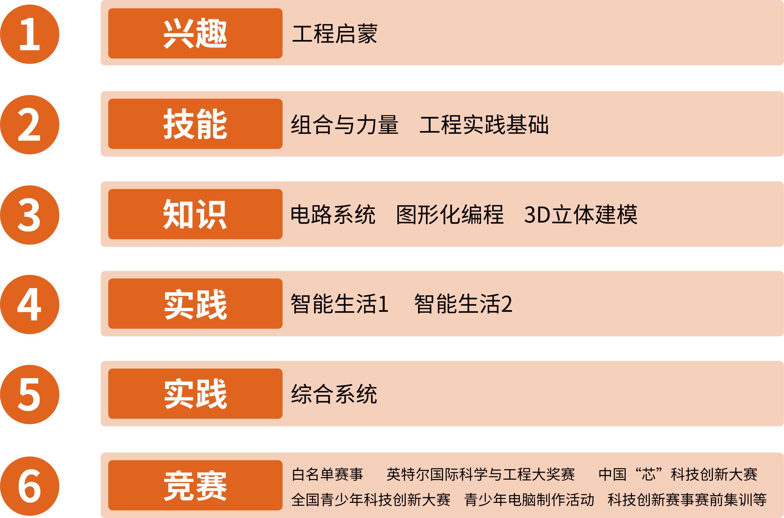 组-3-scaled 组-3-scaled