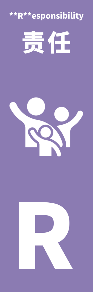 **R**esponsibility 责任